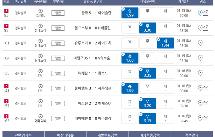 토요일 프로토 해축 적중 몇장