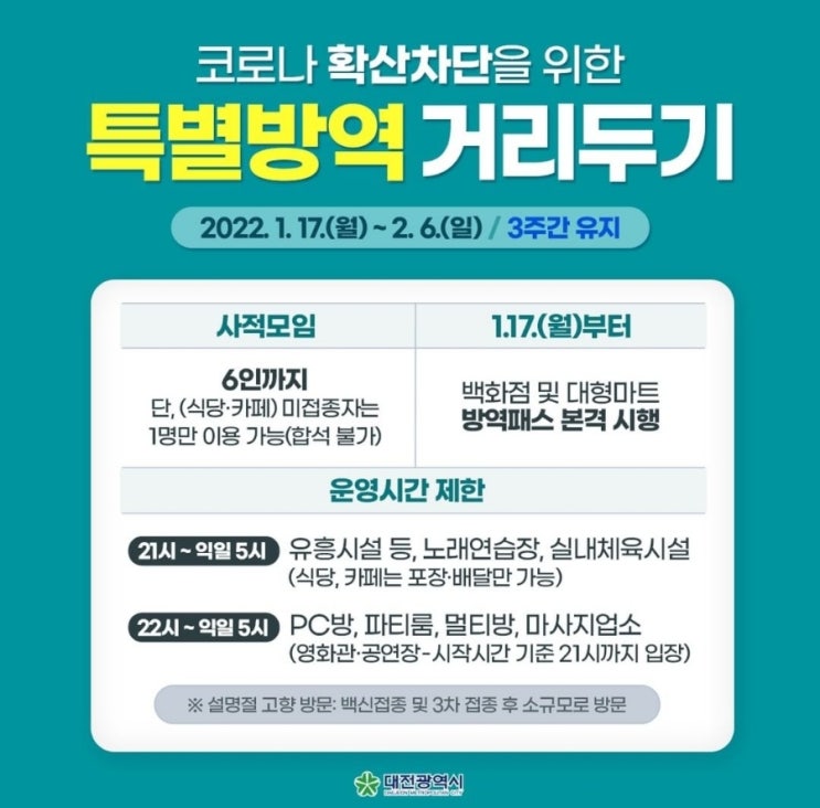  대전 코로나 특별방역 거리두기!