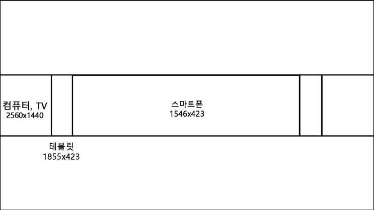  유튜브 배너 크기/넓이 제작 파일 - 다운로드