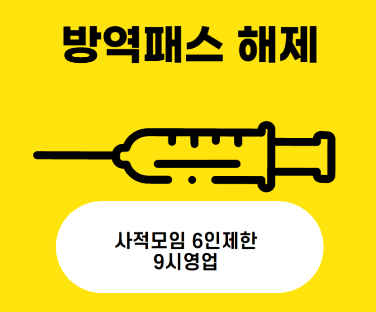  방역패스 해제 대형마트와 백화점, 학원 그리고 6인모임