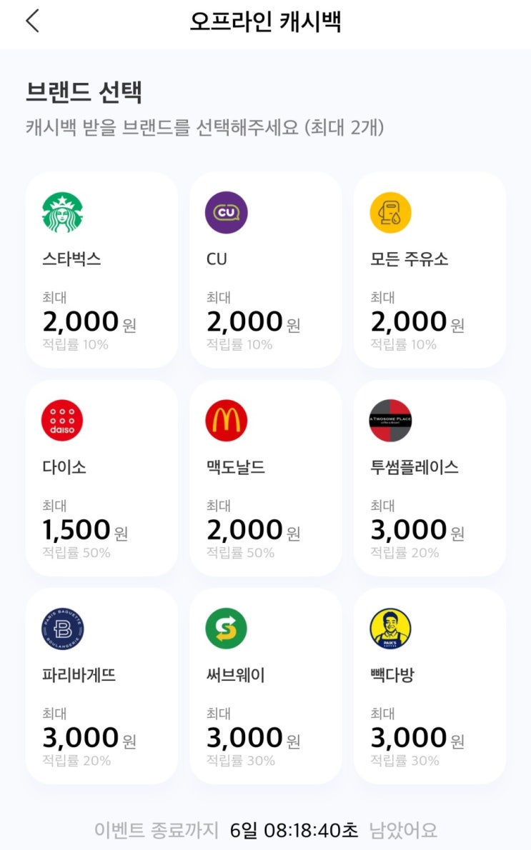  [매달 캐시백 받기] 주유비 할인카드 + 캐시백(8천 원) / 파리바게뜨 할인(쿠폰) + 캐시백(1만 2천 원) + 해피포인트 적립 방법