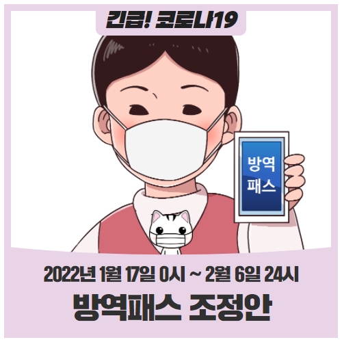 수도권 사회적 거리두기 방역패스 조정안 (22. 1. 17. ~ 2. 6.) 수도권 사회적 거리두기 방역패스 조정안 (22. 1. 17. ~ 2. 6.)