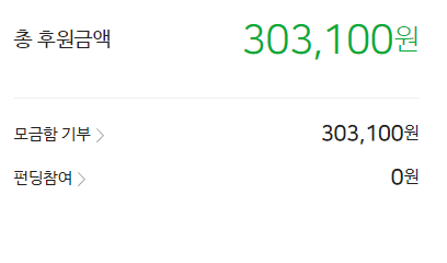  2022년 새해 첫 기부 인증