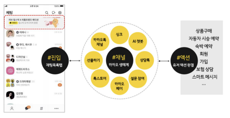  [슈퍼z] 진심을 담은 알맹이를 써내려간 눈오는 스물여섯째날