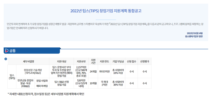 2022년 팁스(TIPS) 창업기업 지원계획 통합 공고_중소벤처기업부 2022년 팁스(TIPS) 창업기업 지원계획 통합 공고_중소벤처기업부