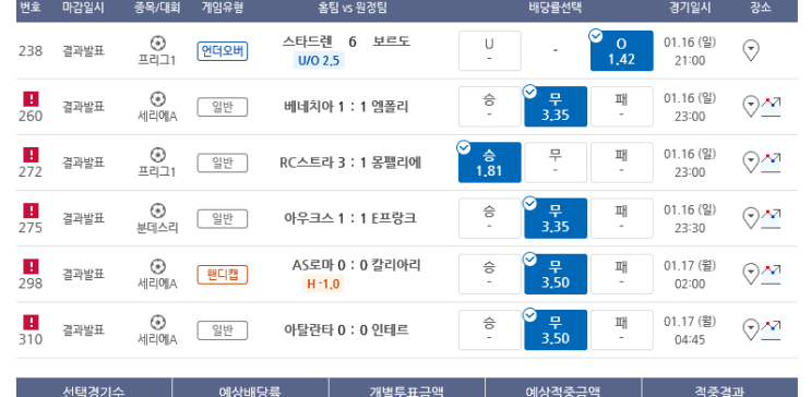 일요일 프로토 적중 몇장 일요일 프로토 적중 몇장