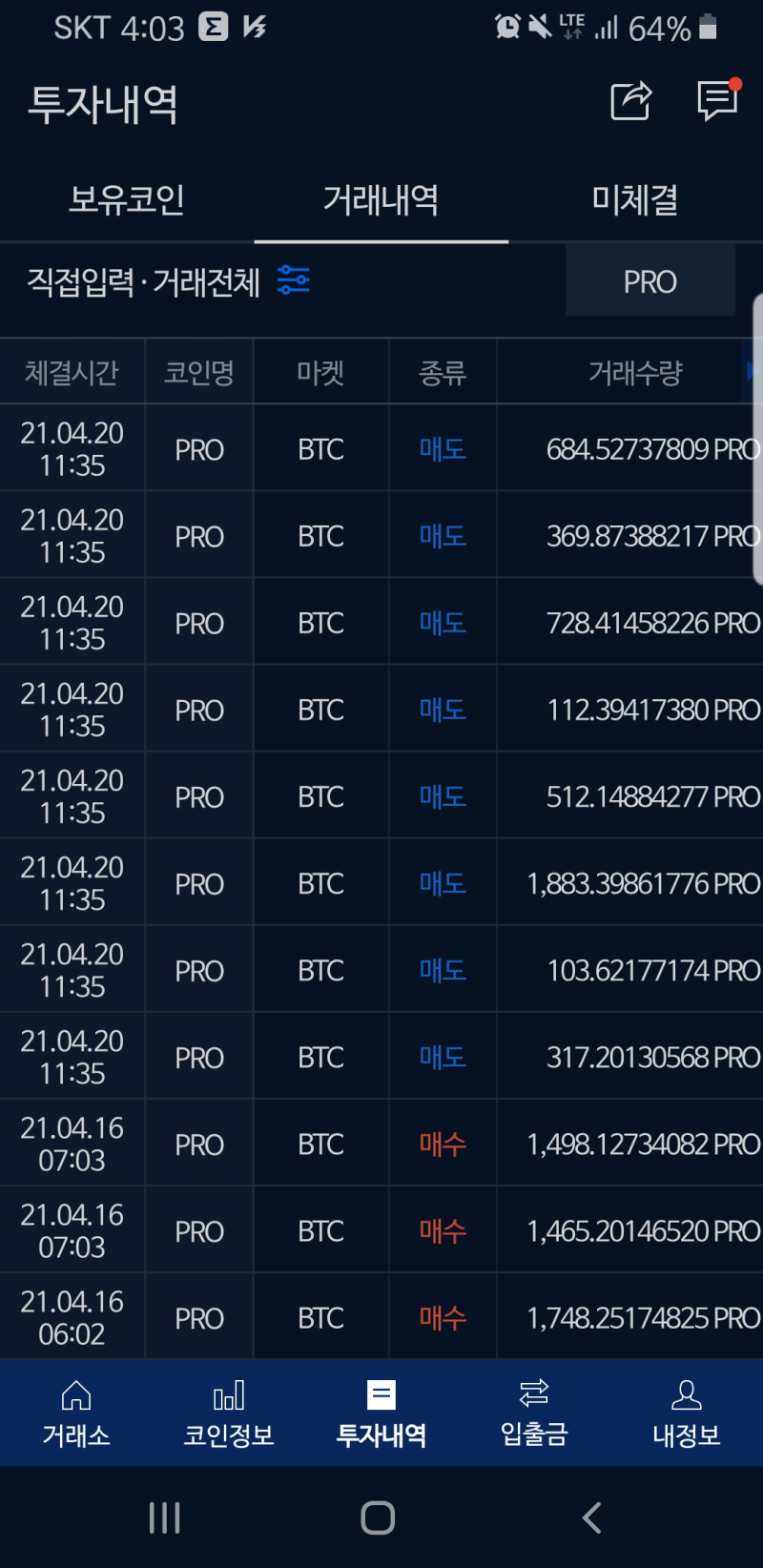업비트가 버린 프로피(부동산 토큰), 코베상장으로 227% 상승 : 네이버 블로그