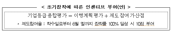 화물차 무시동 히터·에어컨 설치하고 지원받으세요(화물차 미세먼지 저감·온실가스 감축 기술·장비 보조금 지원)_국토교통부 화물차 무시동 히터·에어컨 설치하고 지원받으세요(화물차 미세먼지 저감·온실가스 감축 기술·장비 보조금 지원)_국토교통부