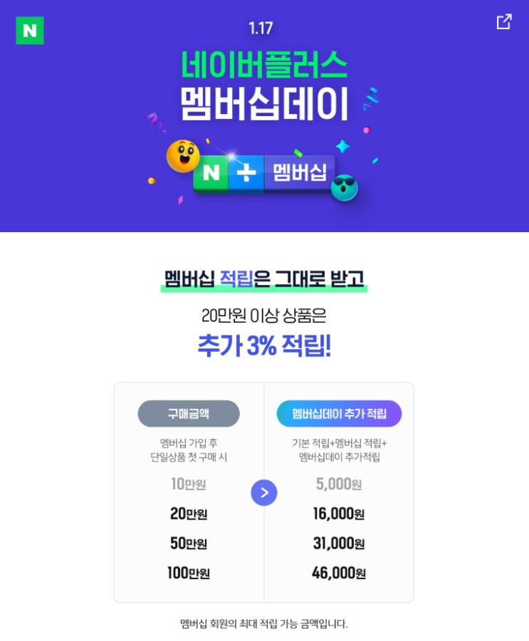  네이버 플러스 멤버십 멤버쉽 데이 ! (1/17 단 하루!)