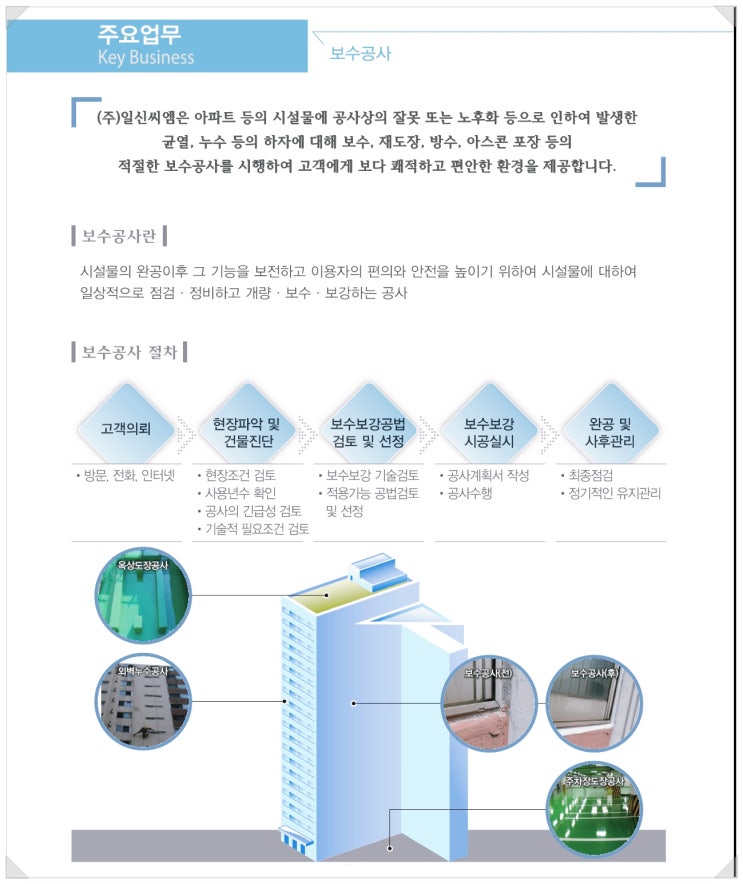  아파트 하자소송 건축물하자진단 신축아파트 하자 안전진단 법무법인 일신