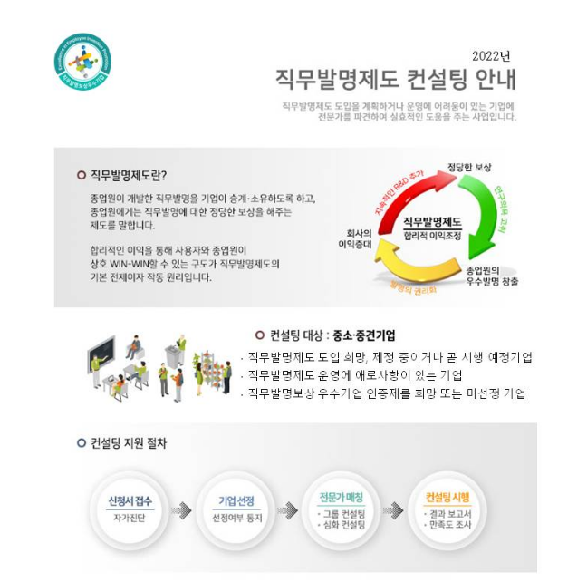 2022년 직무발명제도 컨설팅 신청 안내_특허청 2022년 직무발명제도 컨설팅 신청 안내_특허청