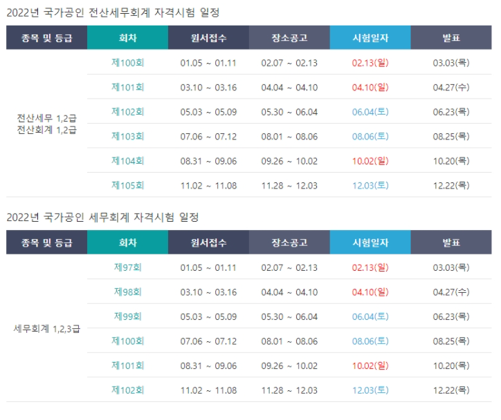  2022 전산세무회계 시험일정