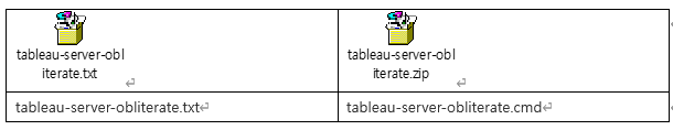 Tableau FAQ 8. Tableau Server 완전 삭제 방법
