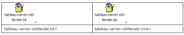  Tableau FAQ 8. Tableau Server 완전 삭제 방법