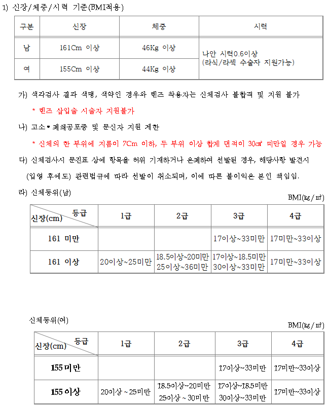 특전부사관