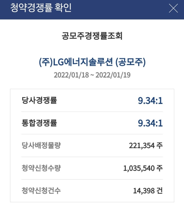  lg 엔솔(엘지에너지솔루션) 실시간 청약 경쟁률
