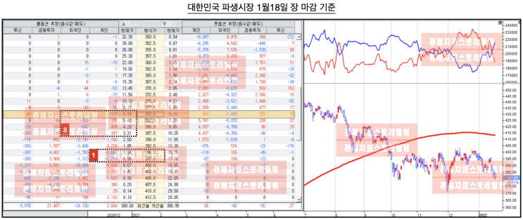  [옵션늬우스] 1월18일 전쟁의 서막