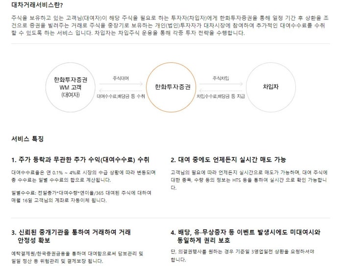  2021년1월 주식대여수수료 입금