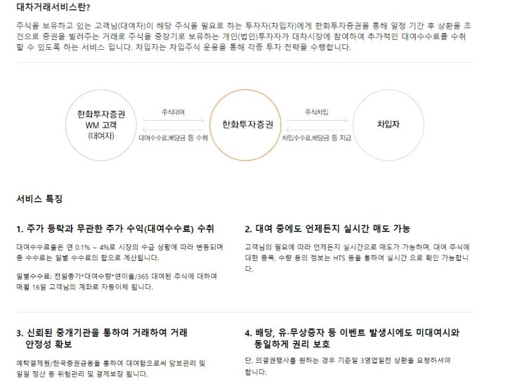 2021년1월 주식대여수수료 입금