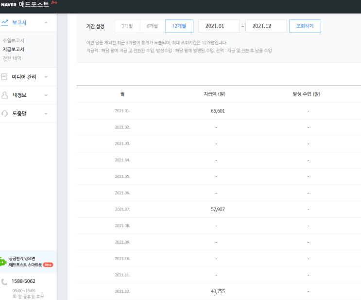  2021년 개인 블로그 수입 결산: 나는 1년간 인터넷으로 얼마 벌었나?