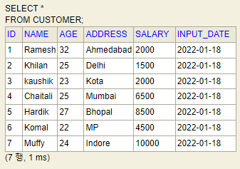 [H2 Database]H2 Database 설치 및 간단 사용법 : 네이버 블로그