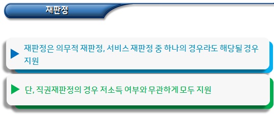 장애정도 심사 검사비 지원대상 및 기준