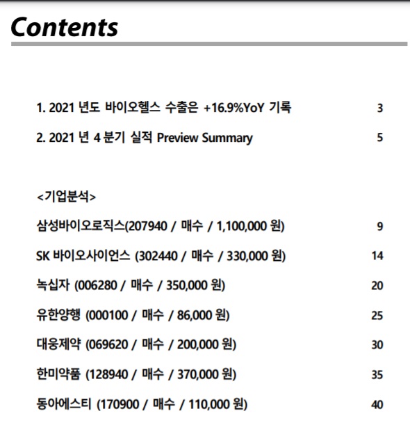 제약 / 바이오 -- 올해는 금리 인상기, 보수적 관점 제약 / 바이오 -- 올해는 금리 인상기, 보수적 관점