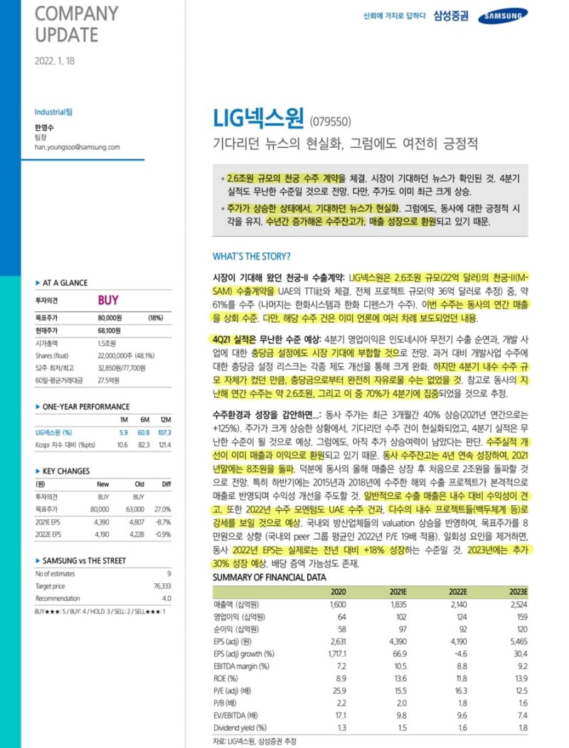LIG넥스원 리포트 : 네이버 블로그