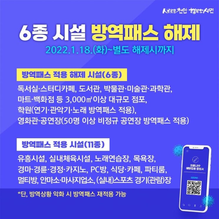 6종 시설 방역패스 해제 | 천안시청페이스북