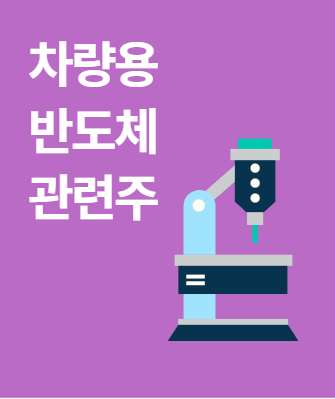 차량용 반도체 관련주- 텔레칩스 칩스앤미디어 해성디에스 주가