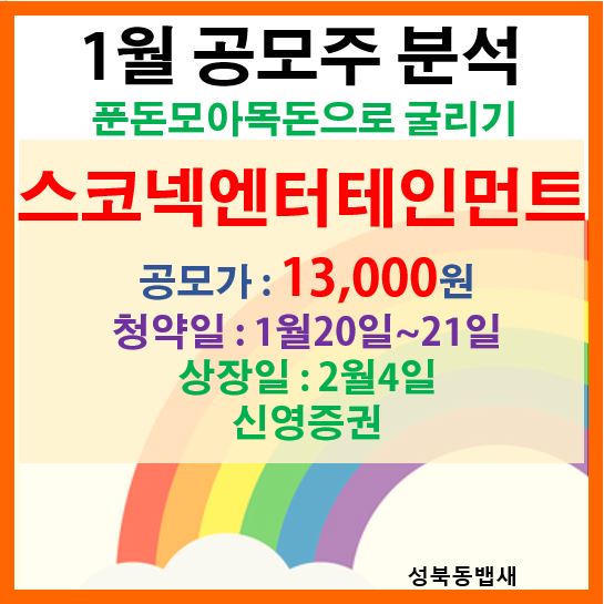  메타버스관련주 스코넥엔터테인먼트 이것도 청약 해야죵(ft,기업개요, 공모주청약일, 공모가, 상장일, 수요예측분석, 주관사)