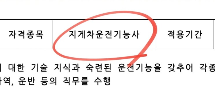  지게차 자격증 (필기 시험일정 접수 과목 시간 합격률)