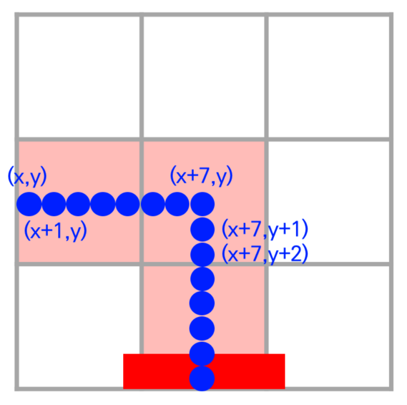 [C++] OpenFrameworks로 파이프 게임 만들기(4) : 파이프 게임 구현_2 : 네이버 블로그