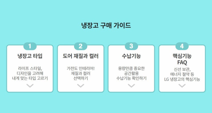  구매가이드 1부)LG냉장고 알고 구매하자! 2편