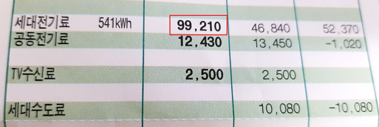  웰싱 음쓰기 전기요금 :: 2개월 후기 및 조치