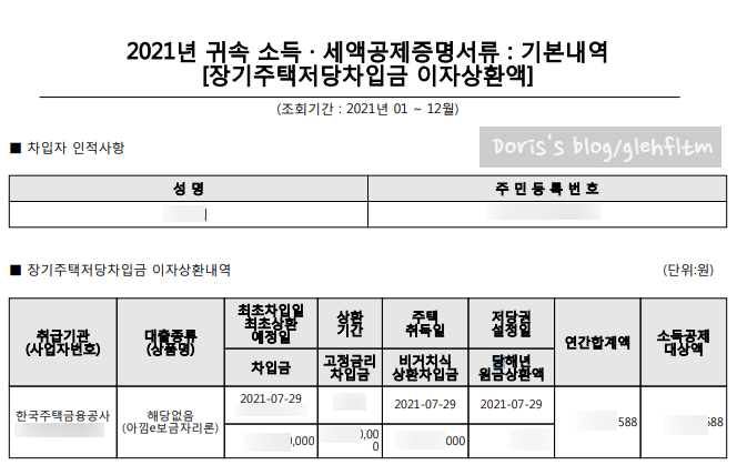  집 매매 일기: 집 산거 회사에 비밀로 하고 싶은데 연말정산 하기