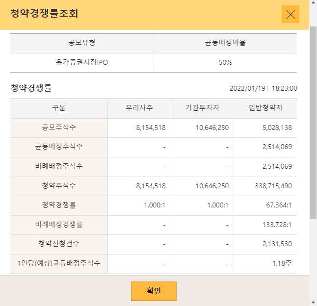  KB증권 LG에너지솔루션 청약 경쟁률 균등 비례 공모 IPO 결과 엘지 1인당 배정주식수