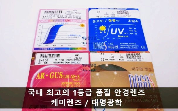 원곡동안경|  블루라이트차단 국내 최고의 1등급 국산 안경렌즈는 어떤 차이점이 있는지 보세요,원곡동안경 초지동안경 해맑은안경