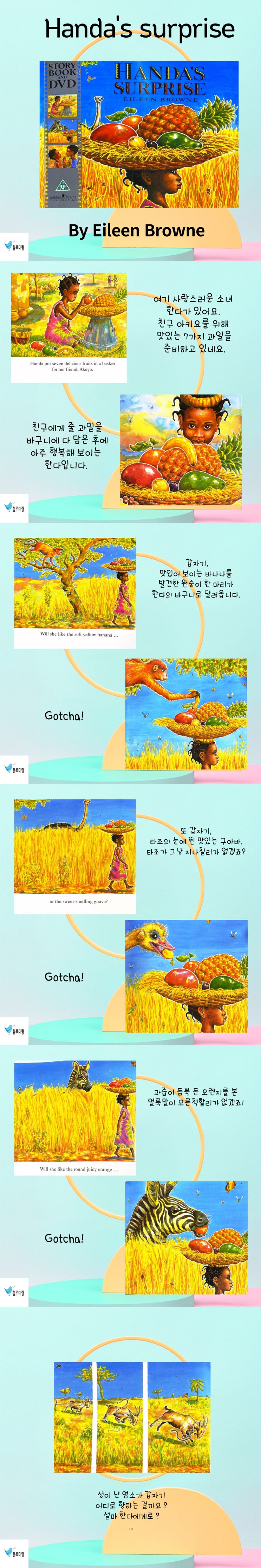  [영어동화책] 내 친구의 과일은 어디에 있나? Handa's surprise by Eileen Browne