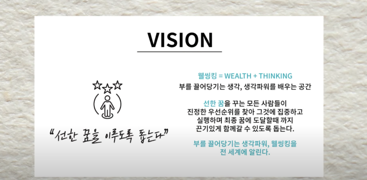  웰씽킹 백일장 켈리최님의 인사이트와 함께했던 2021년