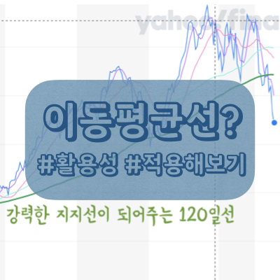  이동평균선 활용방법과 그래프 해석하는법 주식 코인 차트 분석