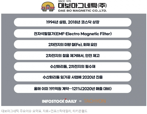 대보마그네틱! 연초부터 주가 강세! 향후 전망과 오늘 투자주의공시의 이유는? (향기가 짙은 회사 13-8) 대보마그네틱! 연초부터 주가 강세! 향후 전망과 오늘 투자주의공시의 이유는? (향기가 짙은 회사 13-8)