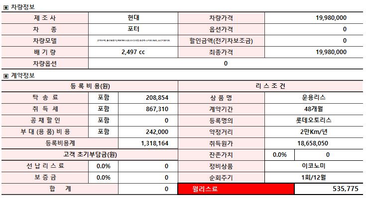  [특판]"즉시출고" 되는 포터2,봉고 1톤 화물차 리스 "월 리스료 견적서"제시