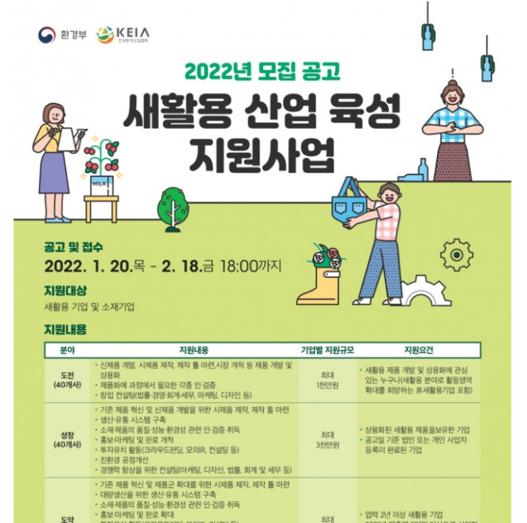 2022년 새활용 산업 육성 지원사업(소재기업) 모집 공고_환경부 2022년 새활용 산업 육성 지원사업(소재기업) 모집 공고_환경부