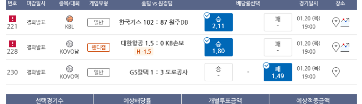 프로토 목요일 저녁 국내 3경기 적중 프로토 목요일 저녁 국내 3경기 적중