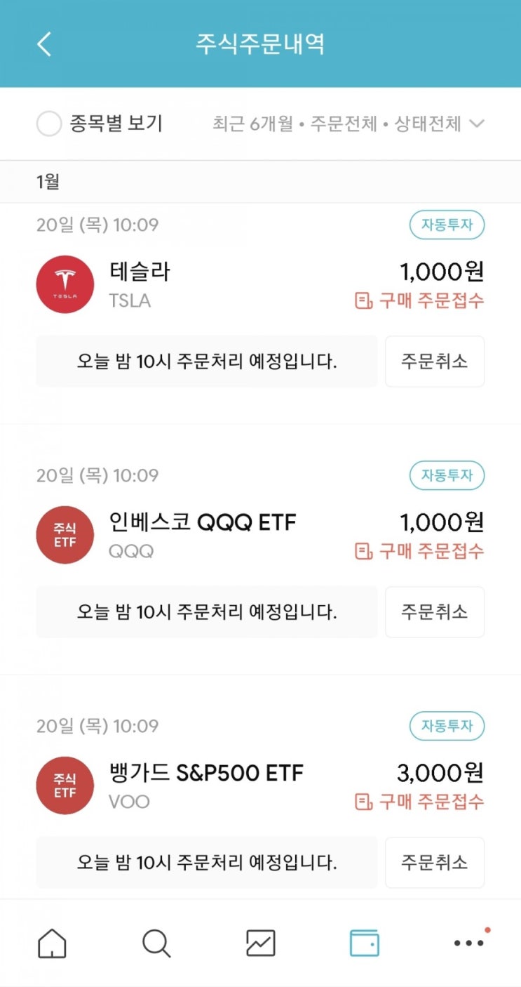  매일 주식 저축 139일차 - 01.20 (테슬라, VOO, QQQ+올해 대비해야할 6가지 이슈)