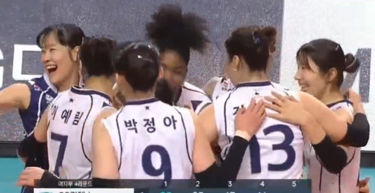 <b>도로공사</b>, 높이로 GS칼텍스... 블로킹으로 승리,<b>MVP</b> 이윤정