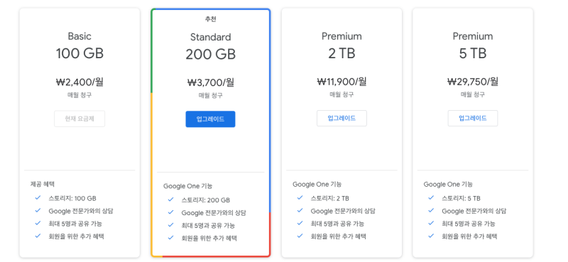 구글 드라이브 용량 늘리기 및 해지 방법, 간단하다 : 네이버 블로그 구글 드라이브 용량 늘리기 및 해지 방법, 간단하다 : 네이버 블로그