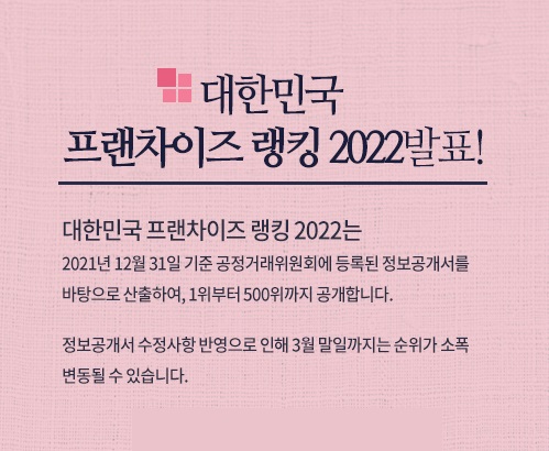  2022년 대한민국 프랜차이즈 순위 발표