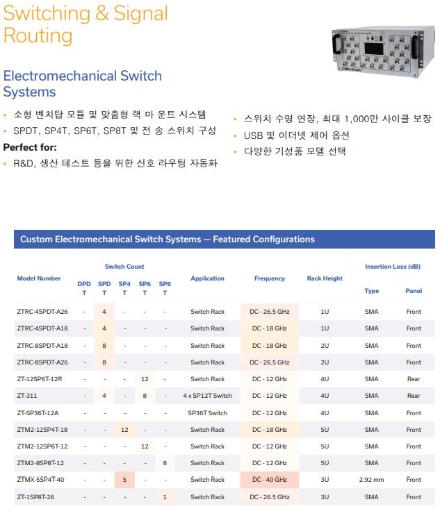  Mini-circuits Switching&signal routing, electromechanical switch system, solid state switch system